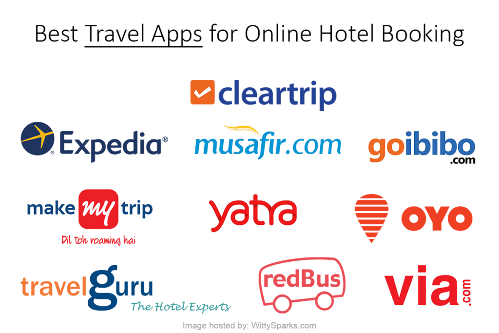 Best Travel Sites and Apps for Online Hotel Booking