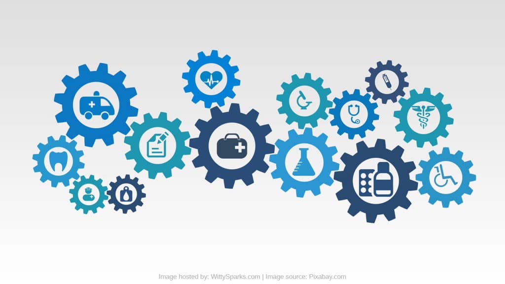 List of Healthcare Systems