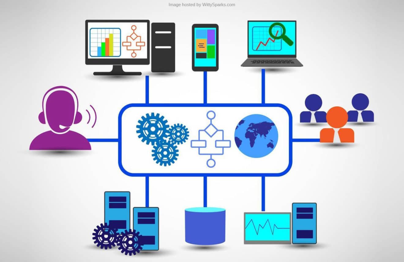 Why Your Call Center Needs Knowledge Management Today