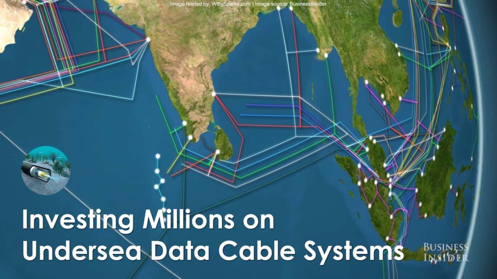 Undersea Data Cable Systems
