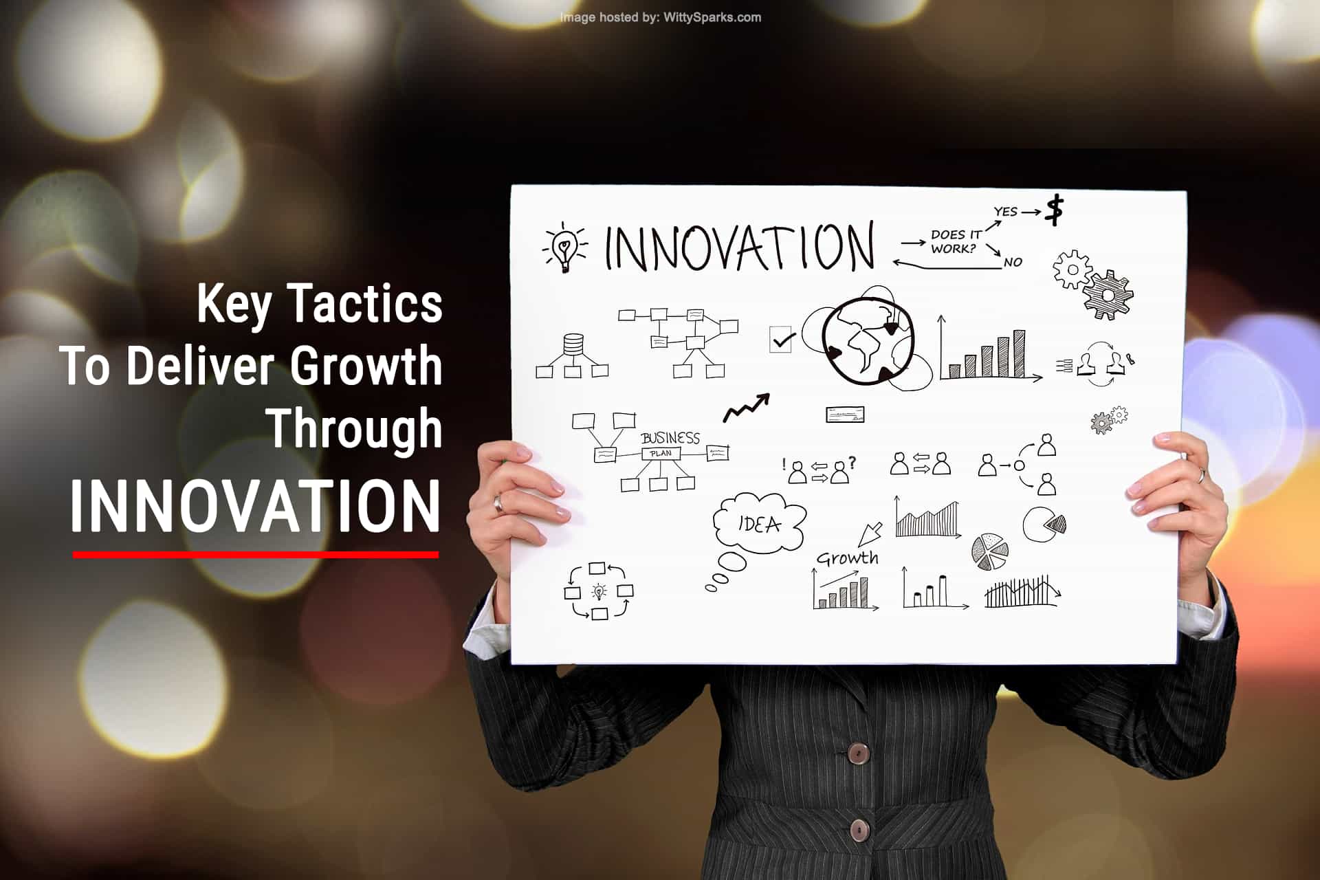 Key Tactics for Successful Innovation and Growth 2 Key Tactics to Deliver Growth through Innovation