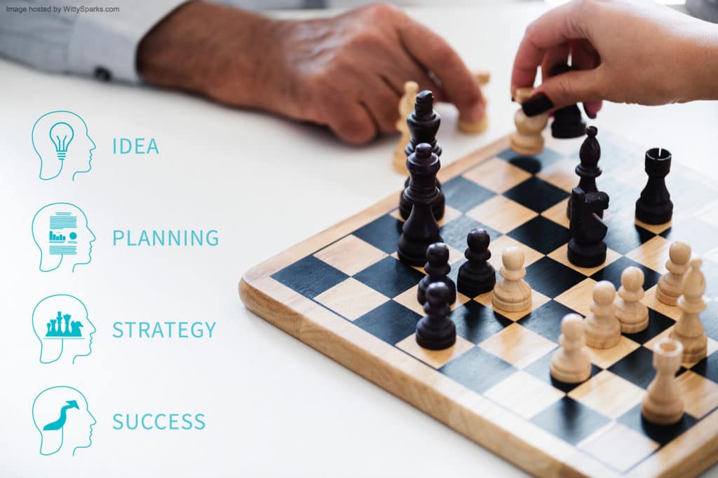 Entrepreneurs - Idea, Planning, Strategy, Success