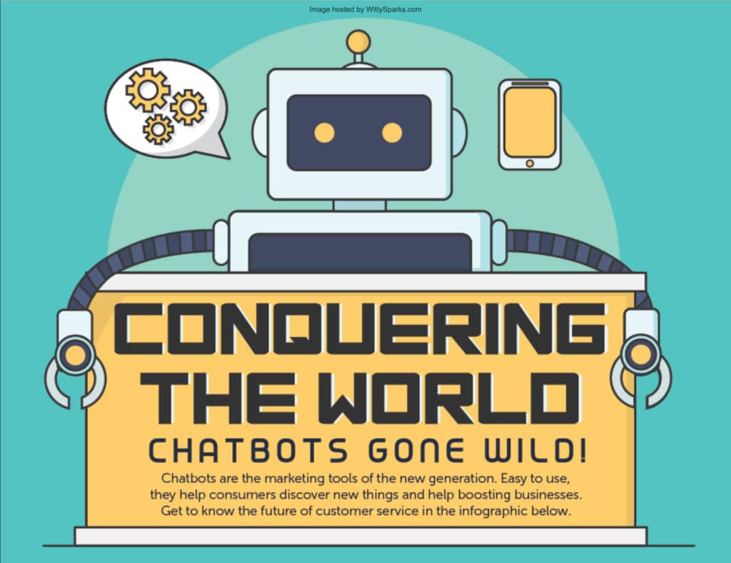 Chatbots Gone Wild Infographic