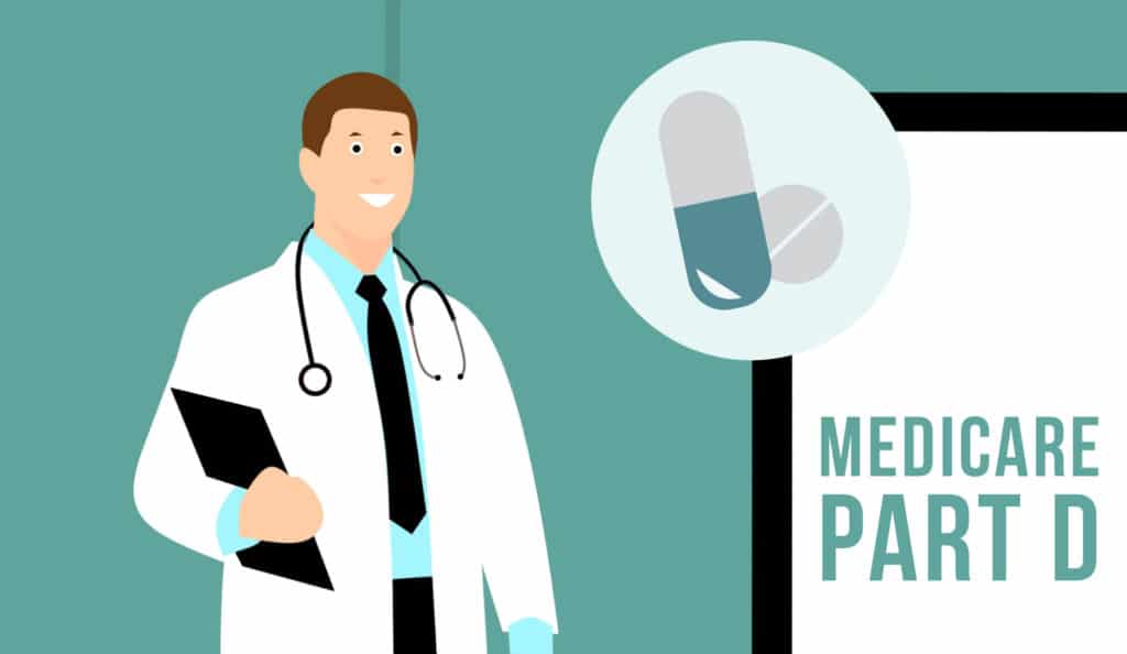 Medicare Part D