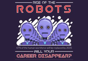 Rise of the robots