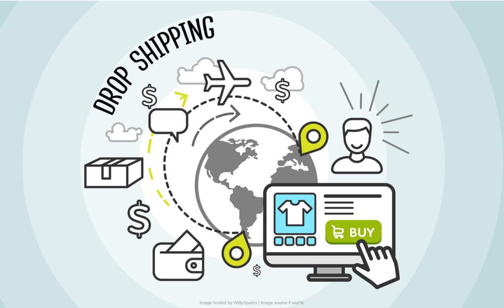 eCommerce dropshipping