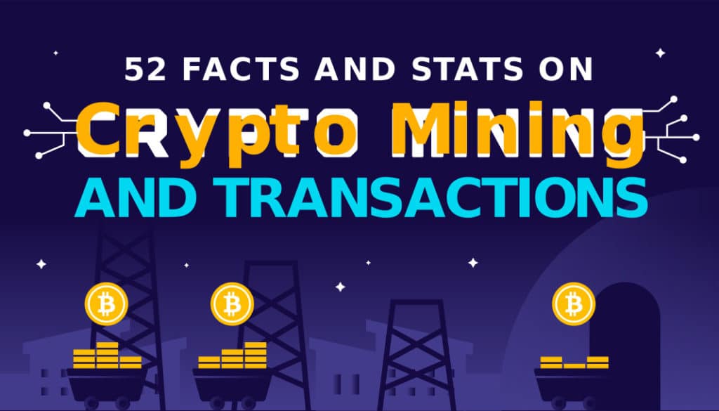Facts and stats of crypto mining and transactions
