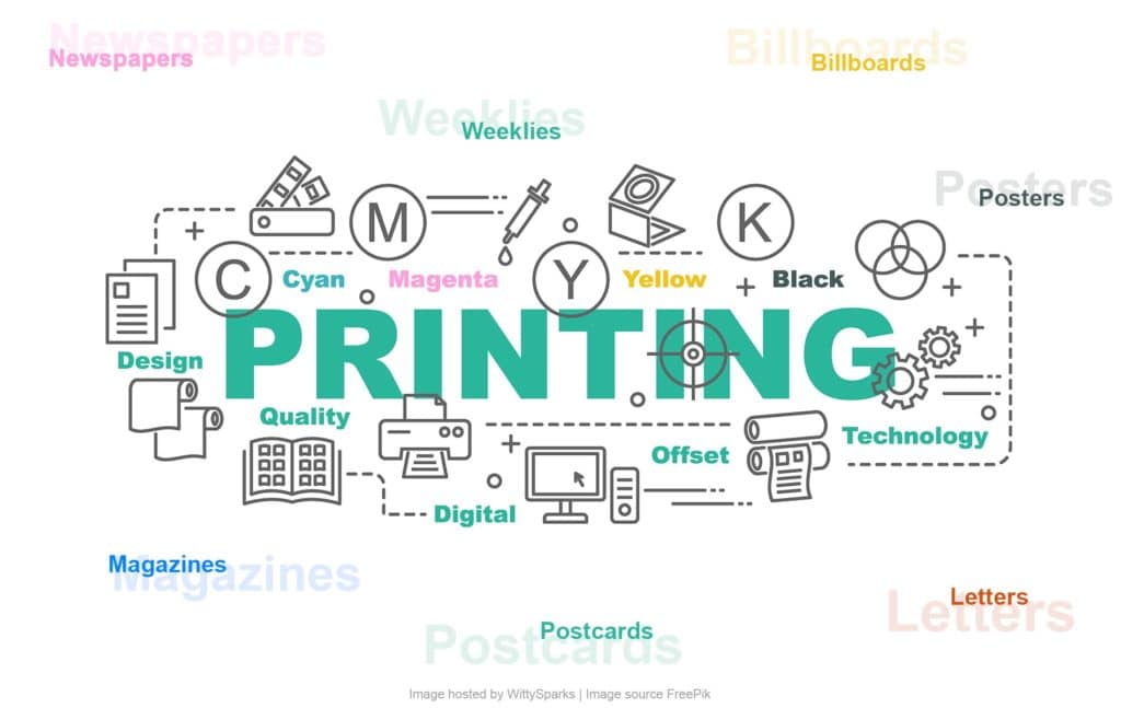print media marketing