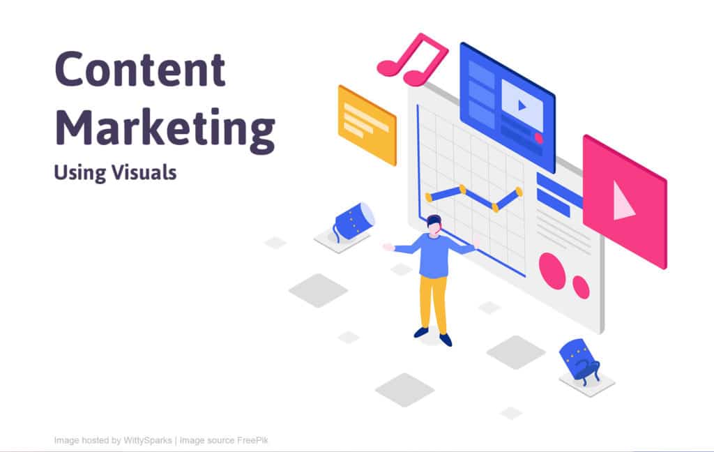 Content marketing using great visuals