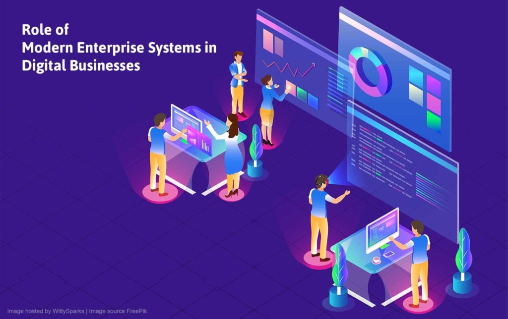 Enterprise Management System in Digital Business