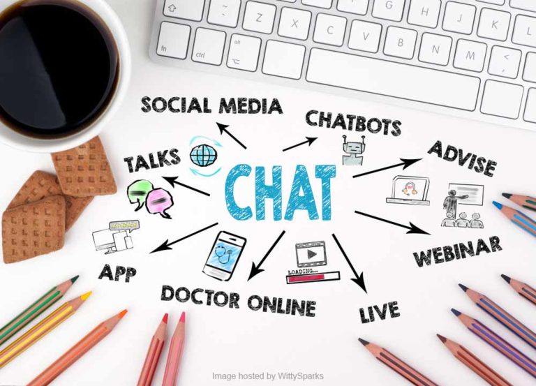 How a Social Media Virtual Assistant Service can be used