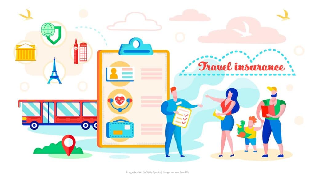 Advantages of Travel Insurance Policy