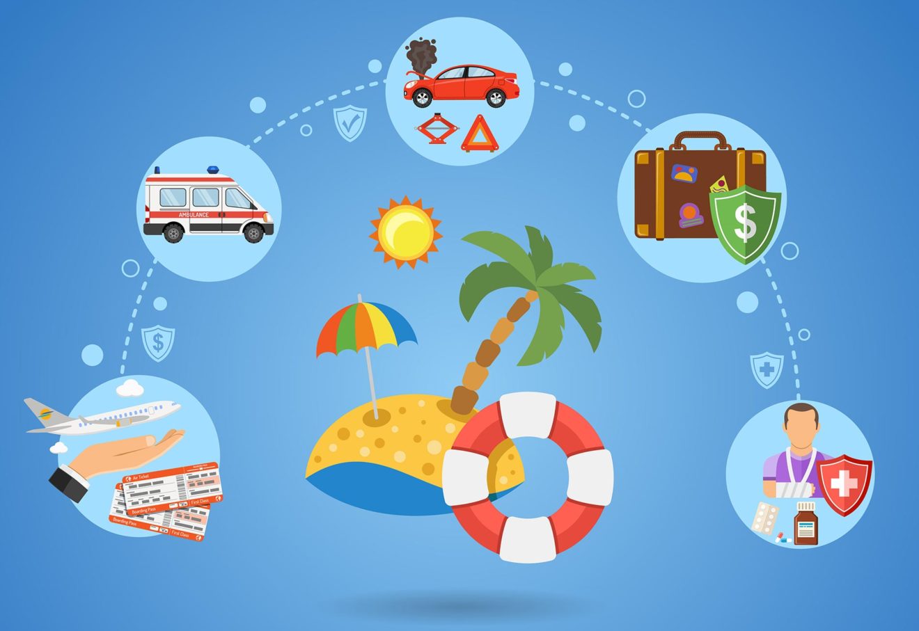 Why Travel Insurance Is Important For Domestic Travel