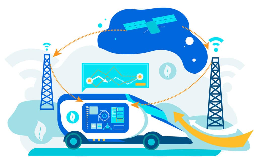 Artificial Intelligence in Transportation Industry