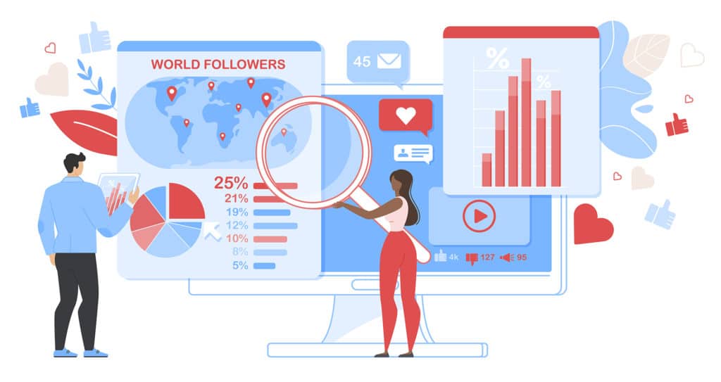 Social media marketing strategy