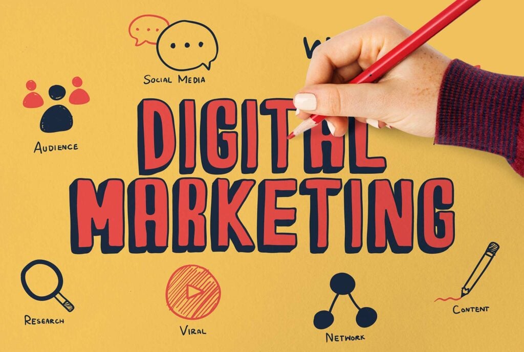 Digital Marketing Plan Board