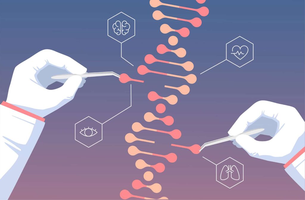 Genetic engineering and DNA Sequencing