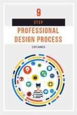 Master the Design Process: A 9-Step Guide for Success