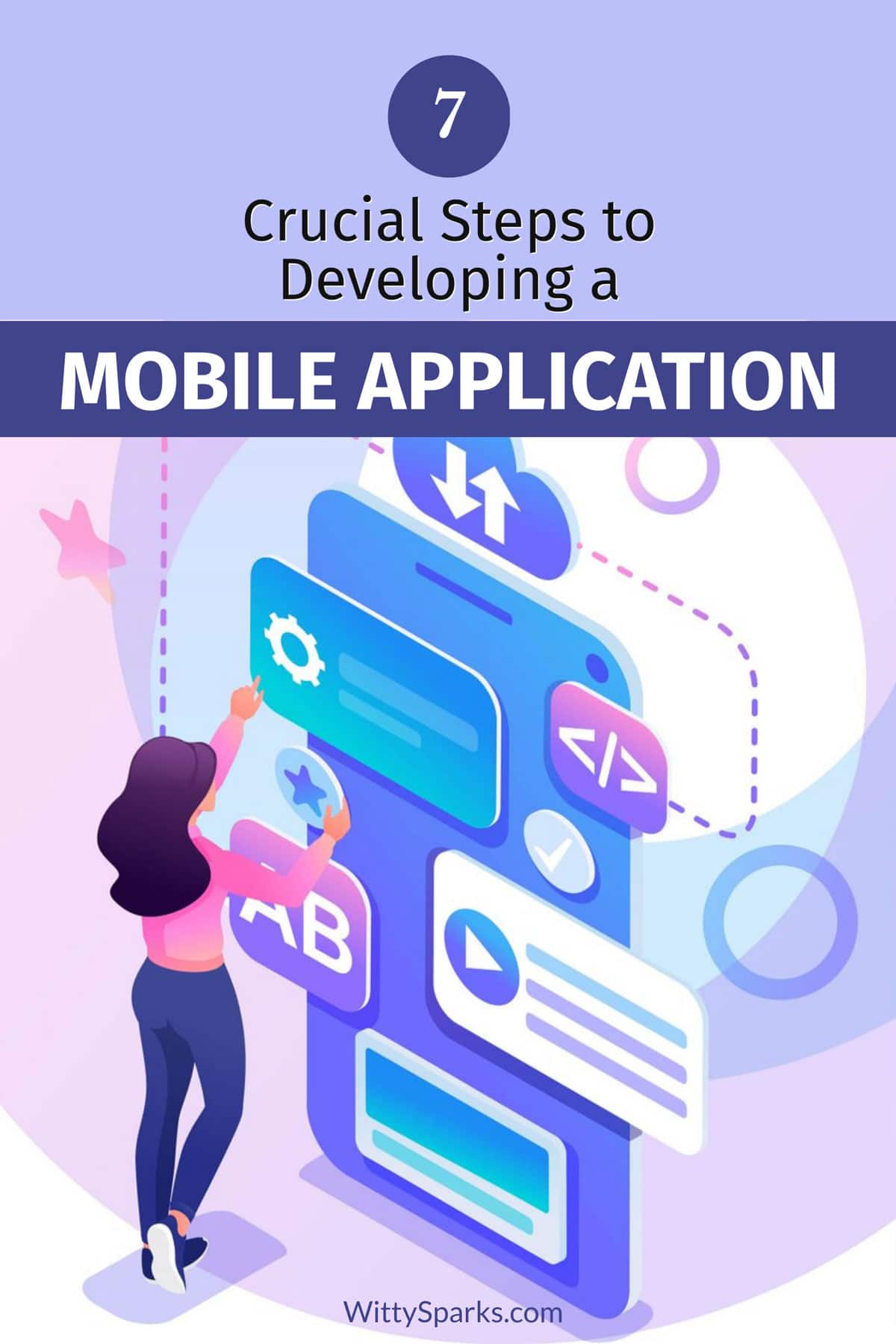 Mobile App Development Process: 7 Cogent Steps to Developing an App