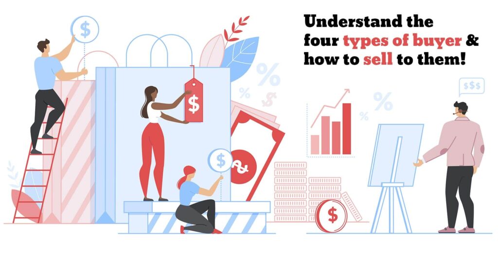 Understand the four types of buyer and how to sell to them