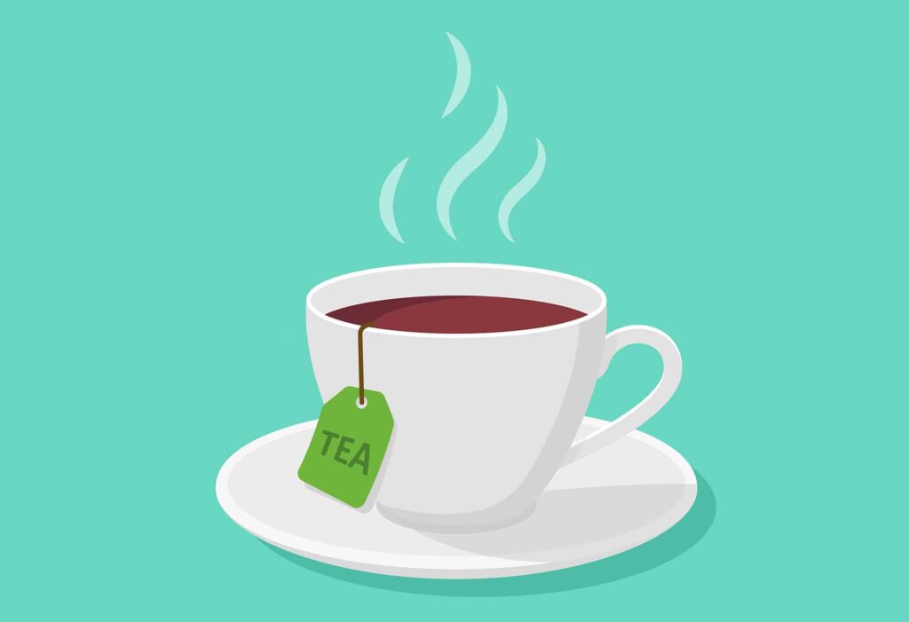 Best Teas to Lose Weight and Fat