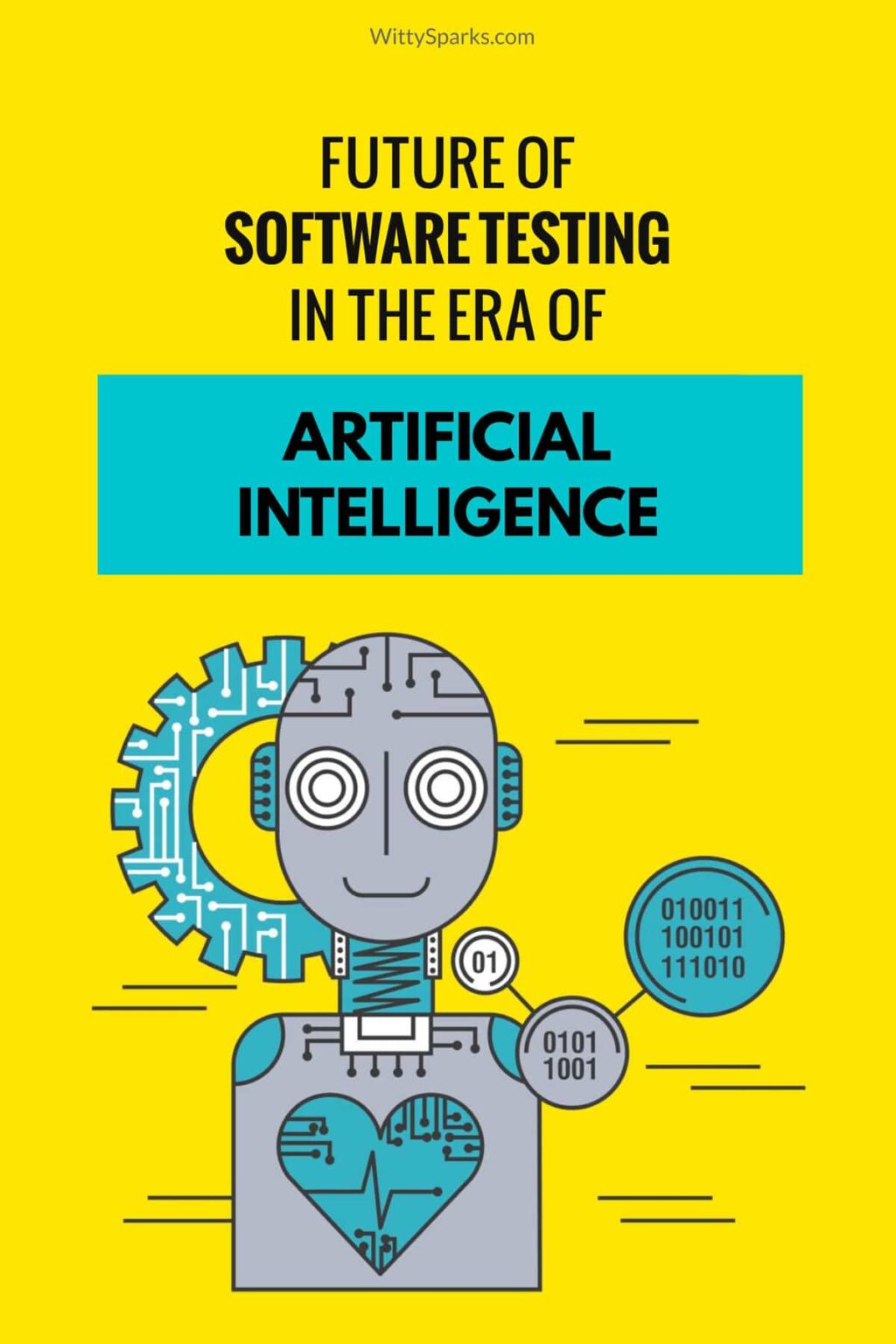 Ways Artificial Intelligence is Shaping the Future of Software Testing