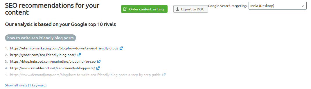 How to use Semrush to generate SEO-friendly contents?