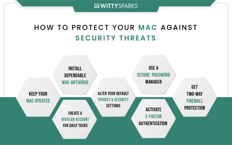 How to secure your macbook from hackers?