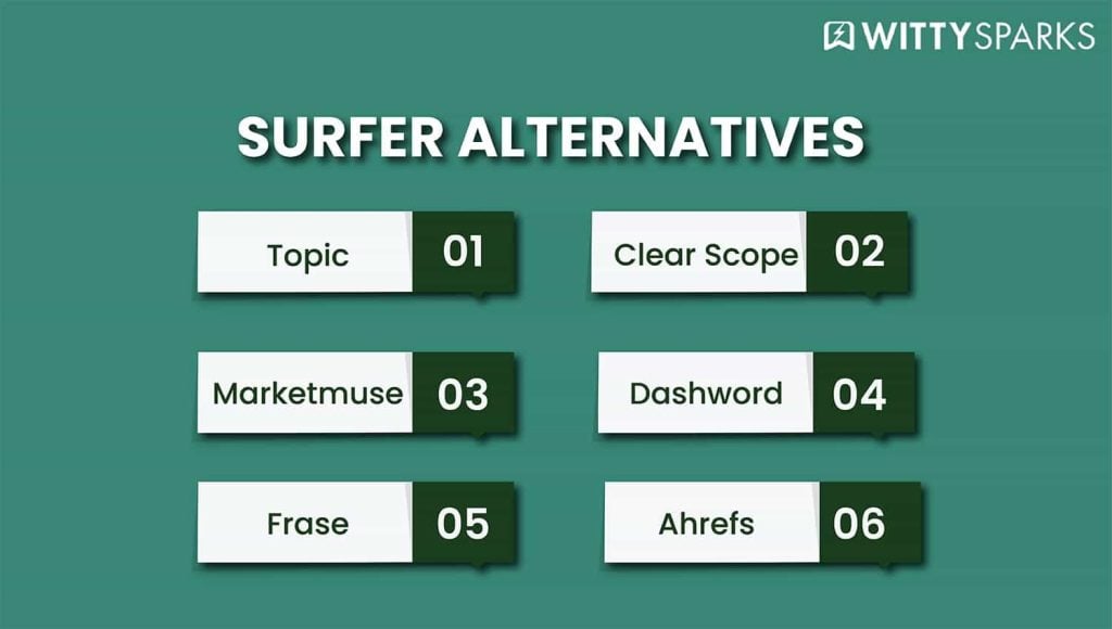 Surfer alternatives