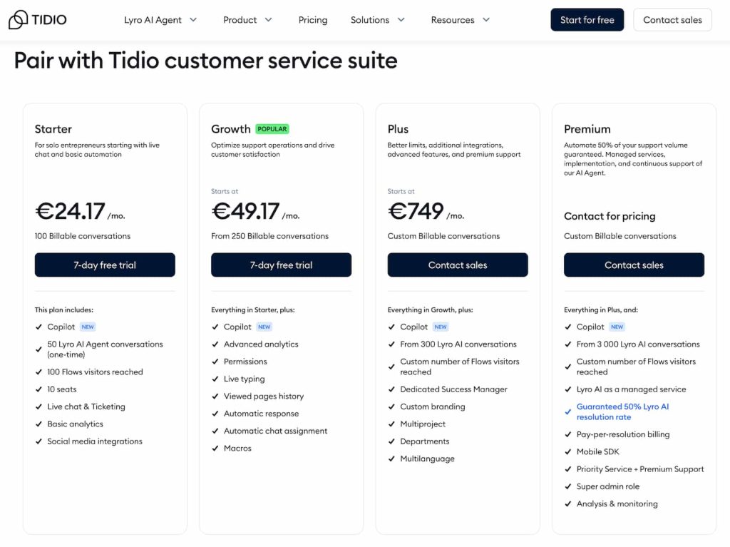 Tidio Review: Is it the best Chatbot tool? 11 Tidio Customer Service Suite