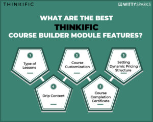 Thinkific Review: Things you should know before buying!