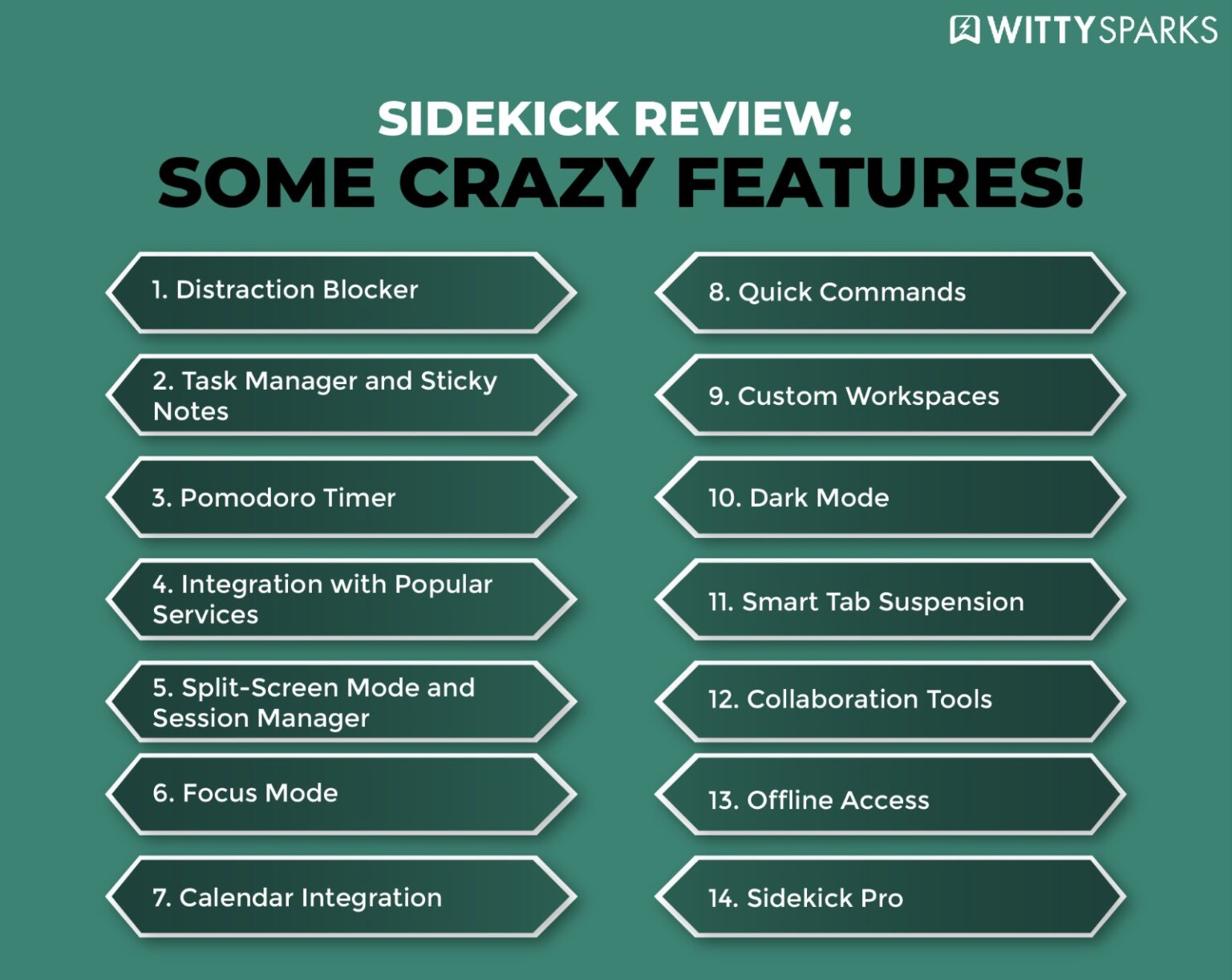 Sidekick Browser Review: Unleash Your Productivity Potential