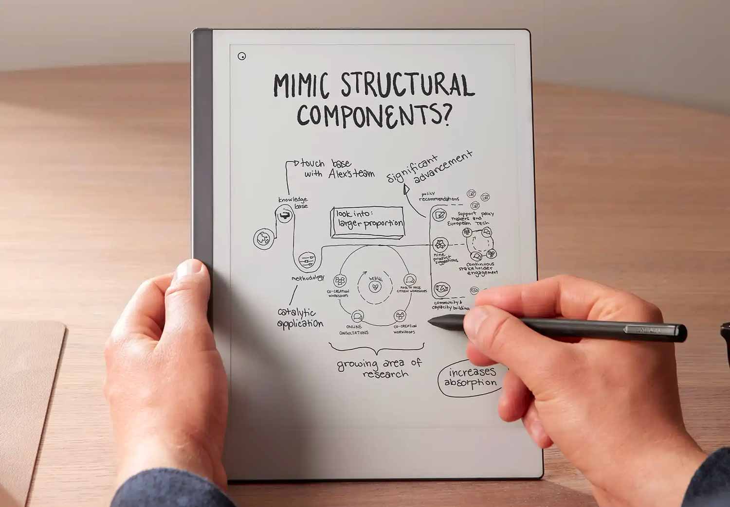 Best EReader Note Taking: Master Learning and Reading!