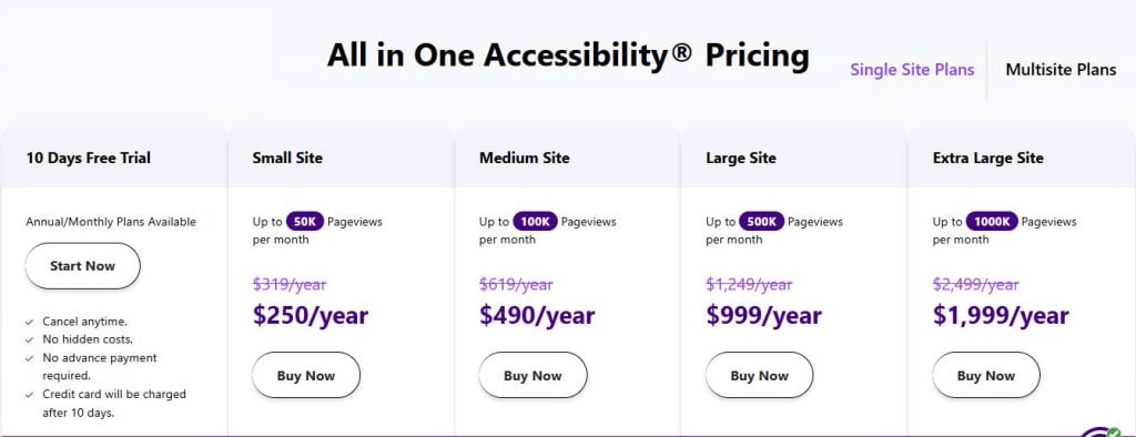All in one Accessibility Pricing