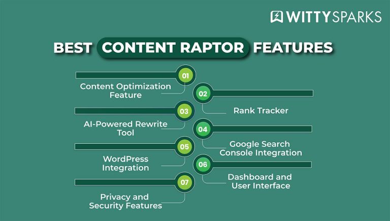 Content Raptor Review: The Best Content Optimization Tool?