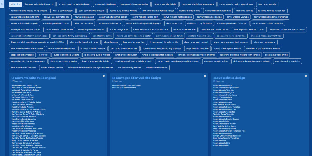 Answer Socrates - Canva Website Builder