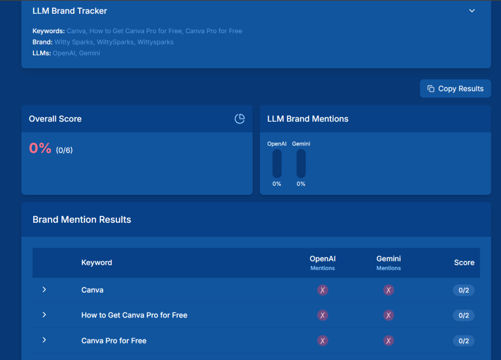 Answer Socrates - LLM Brand Tracker