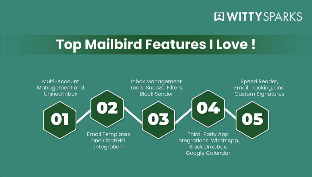 Top Mailbird features i love!