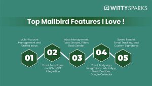 Mailbird Store The Only Mailbird Review You Need in 2025