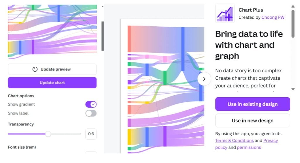 Chart Plus - Canva App