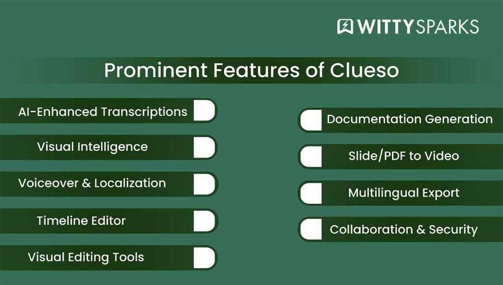 Clueso features we love