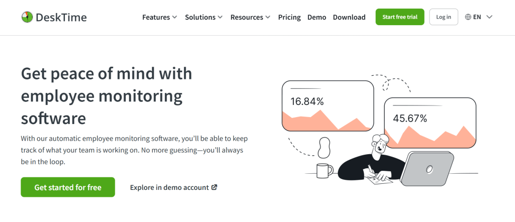 DeskTime - Employee Monitoring Software.