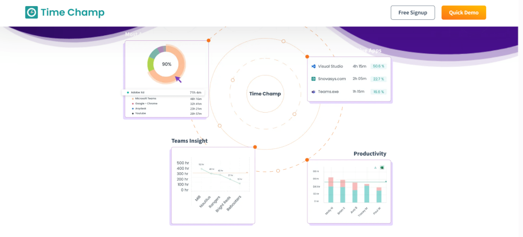 Time Champ - Employee Monitoring Software