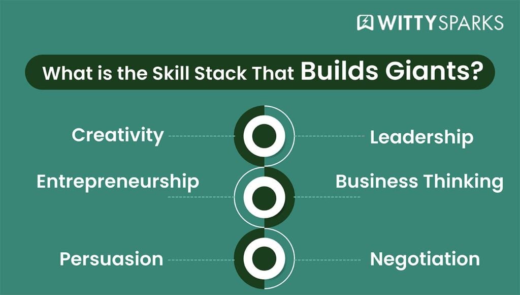 What is the skill stack that builds giants?