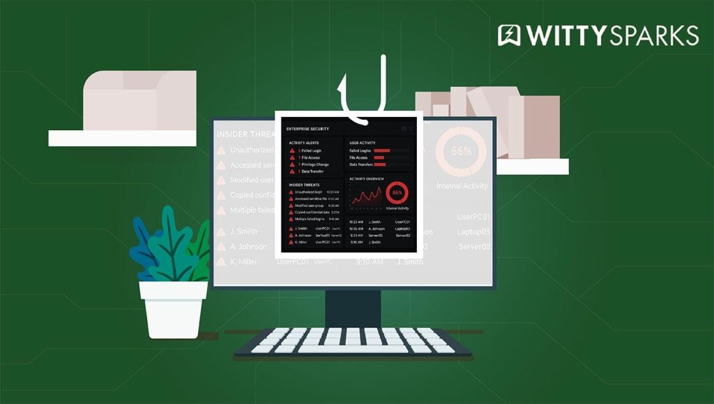 How organizations detect and respond to insider threats?