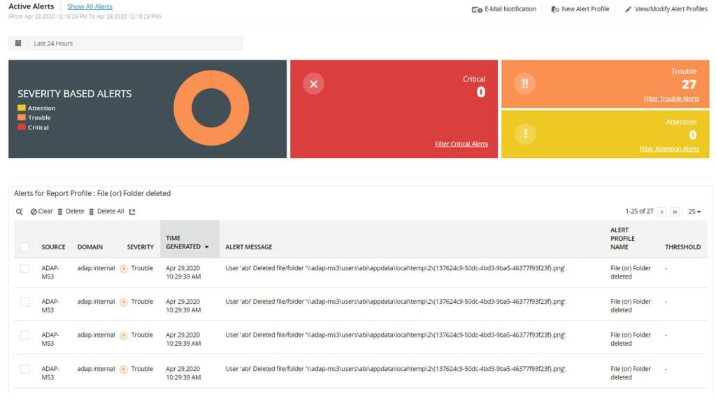 ManageEngine ADAudit Plus Dashboard that detects critical activities
