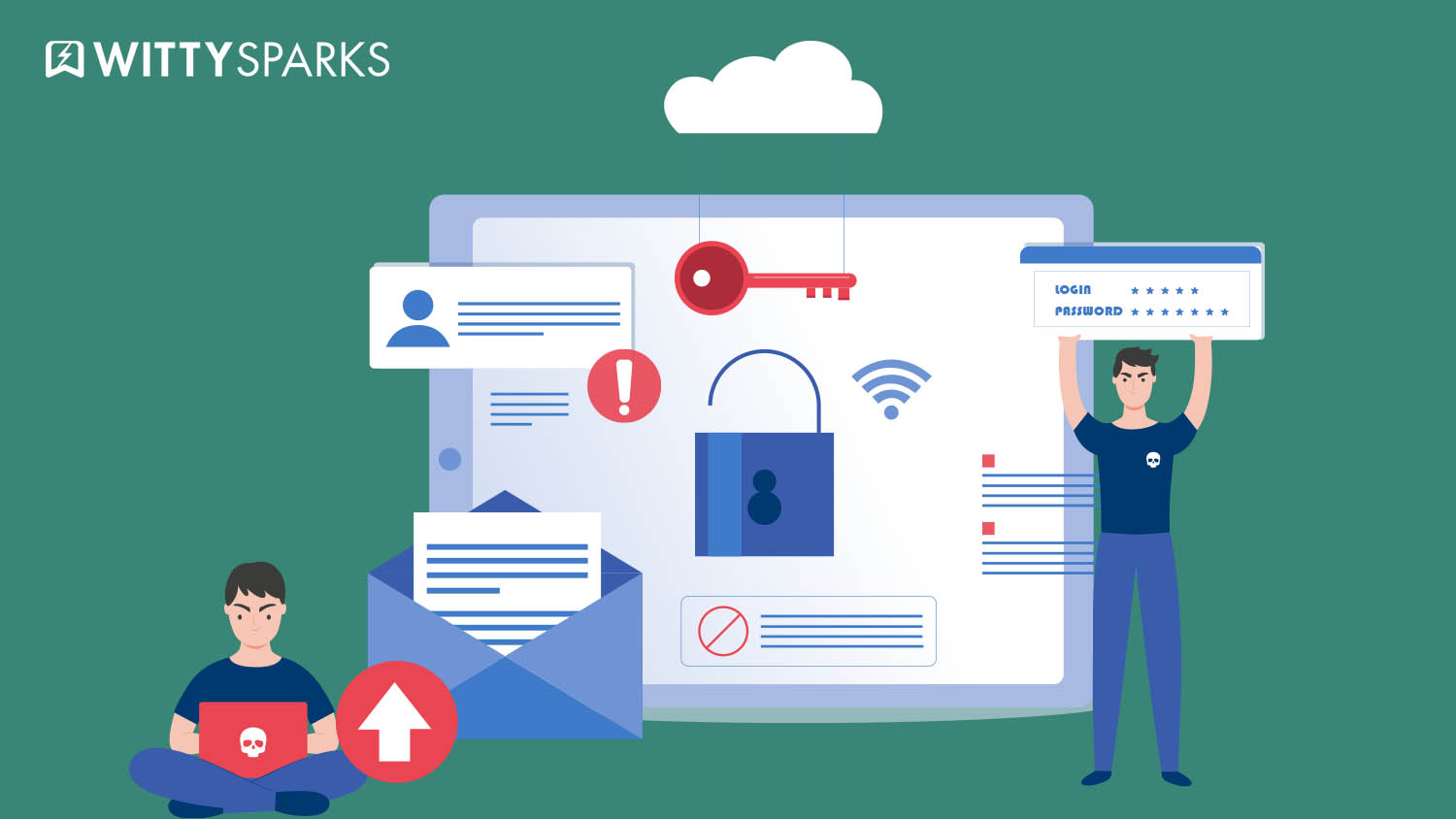 Privileged Access Management