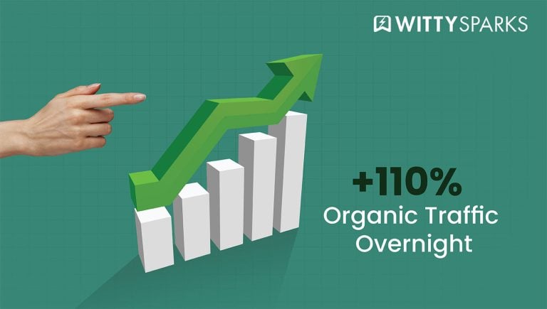 Organic Search Visibility