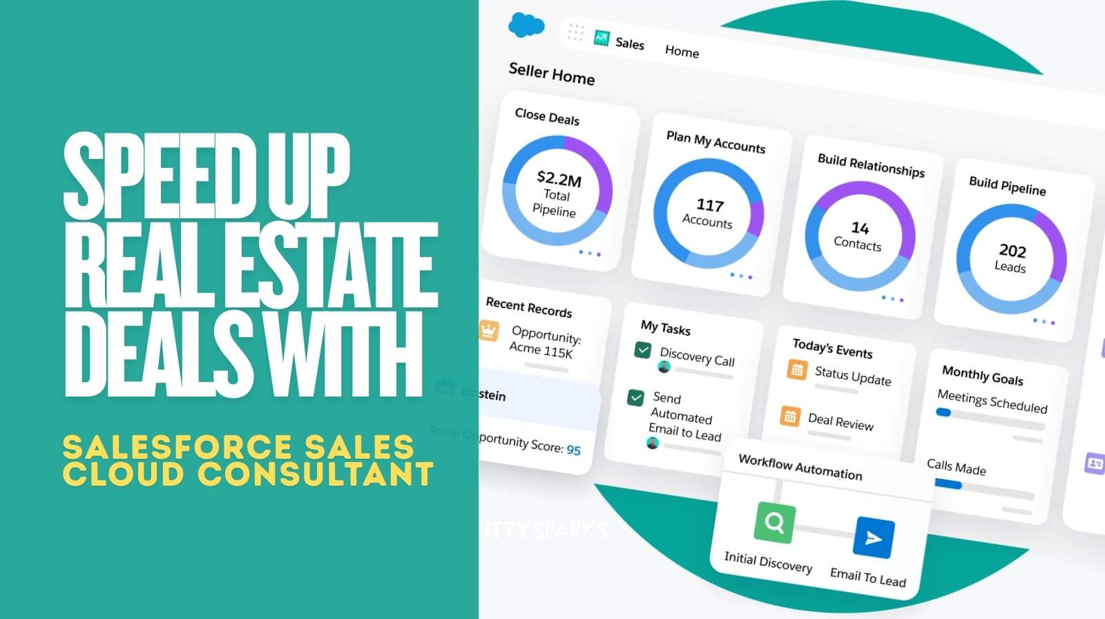 Speed Up Real Estate Deals with Salesforce Sales Cloud Consultant 2 Real estate deals with salesforce sales cloud consultant.