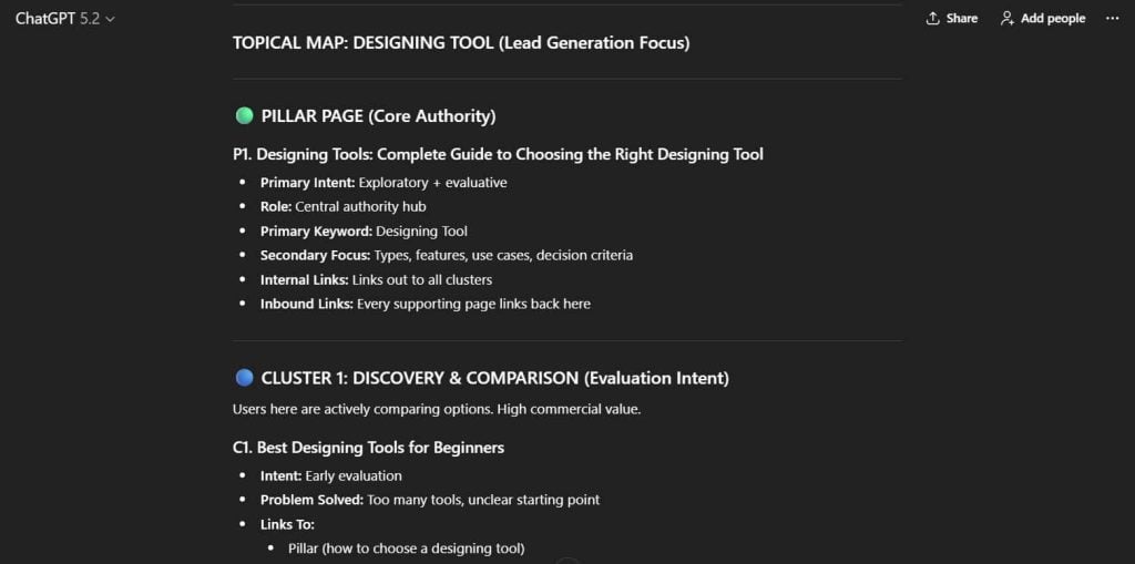 Prompts IA pour le SEO : Comment je fais du SEO avec l'IA ? 9 Carte thématique et structure de pilier de contenu générées par ChatGPT montrant comment faire du SEO avec l'IA pour la génération de leads